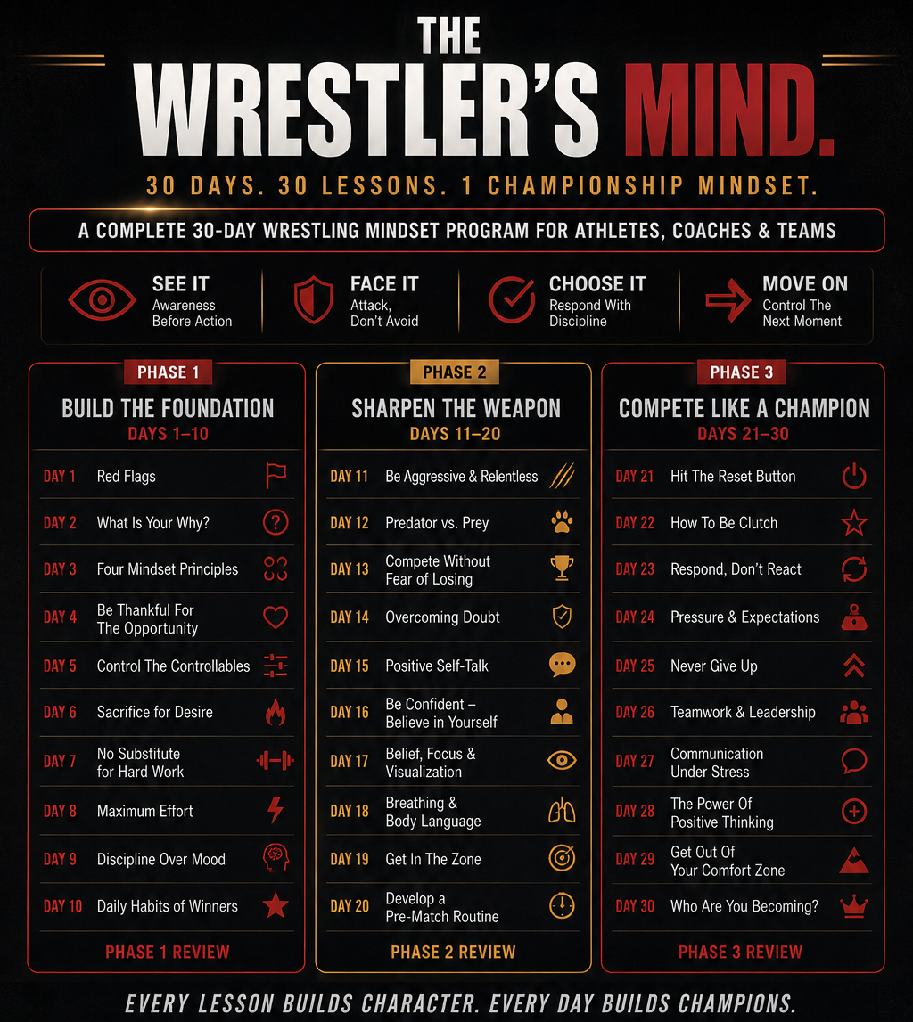 The Wrestler's Mind 30-day lessons flyer — printable one-page overview of the full 30-day curriculum