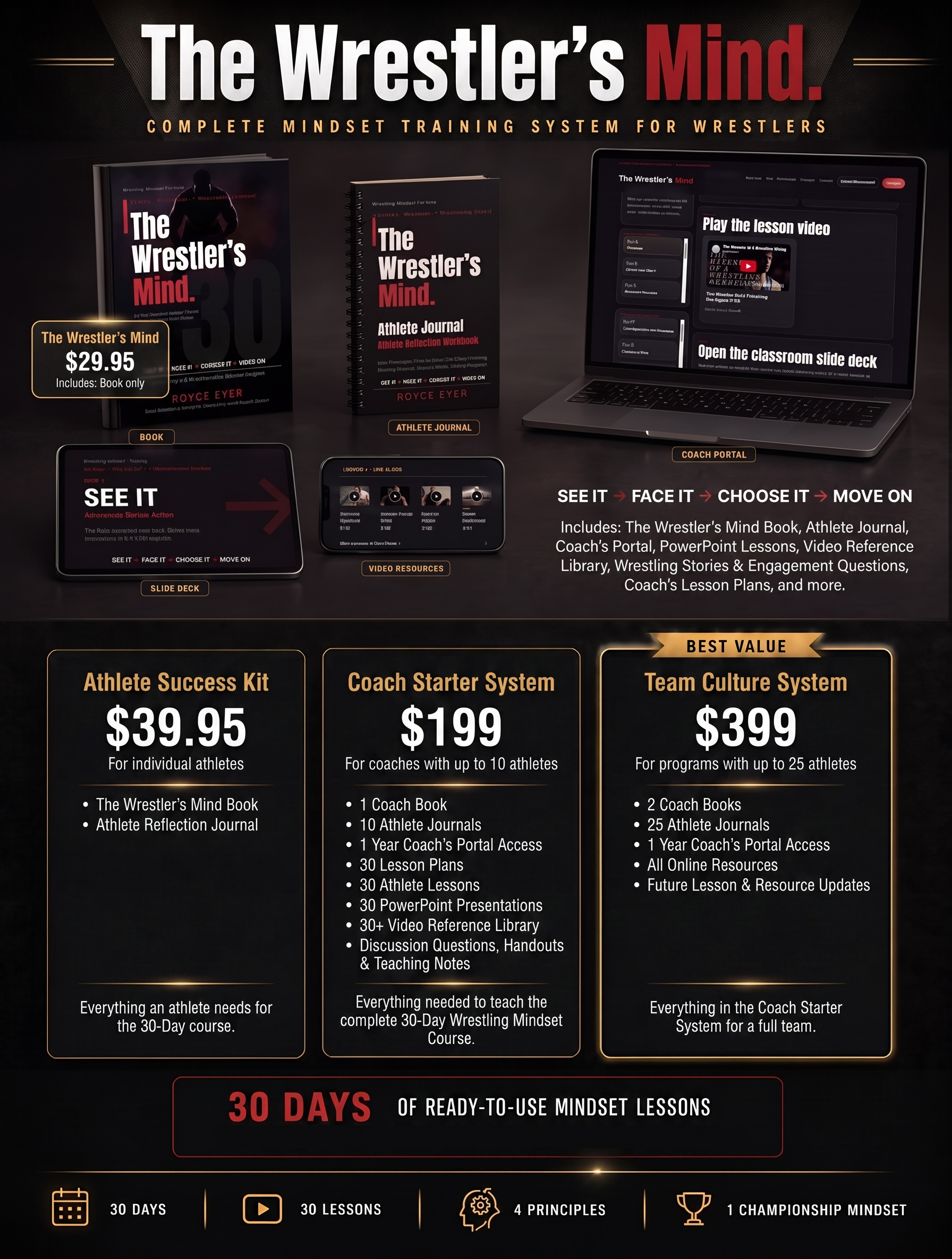 The Wrestler's Mind package flyer
